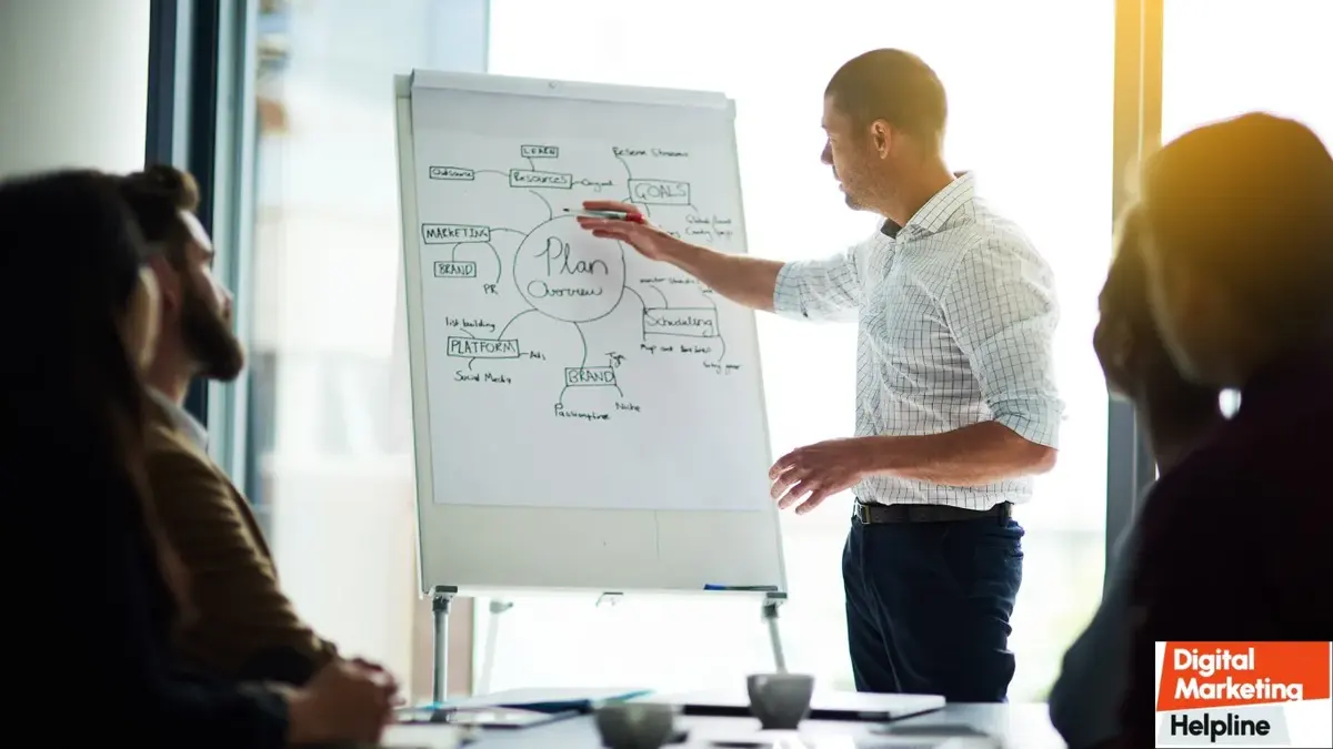 Implementing Marketing Automation for Small Businesses for startups