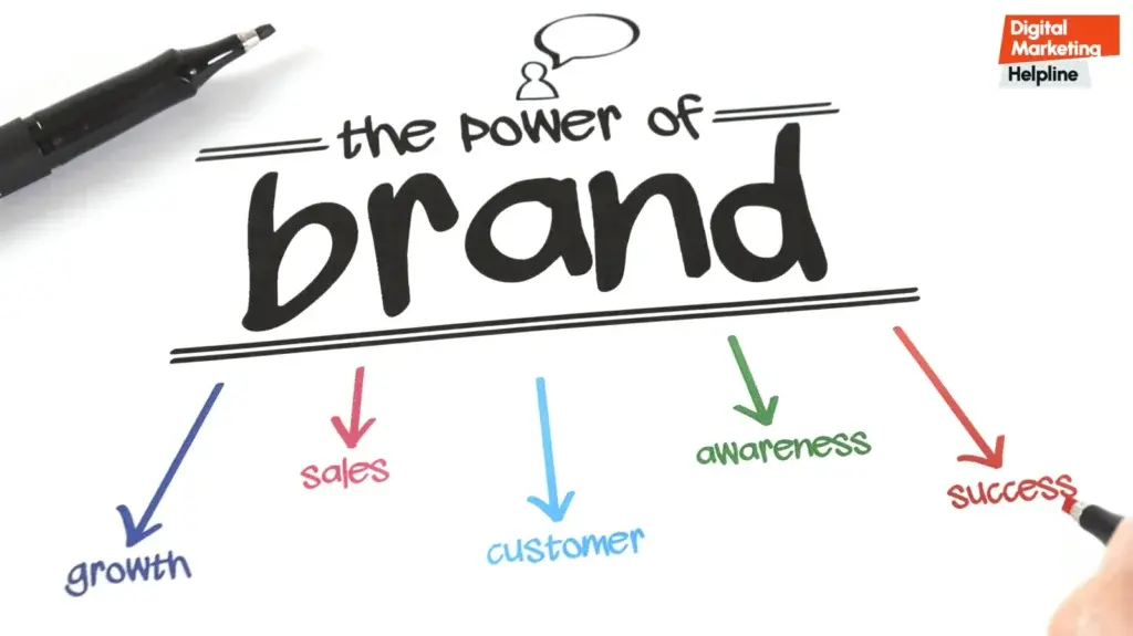 mastering-brand-management-in-the-digital-age