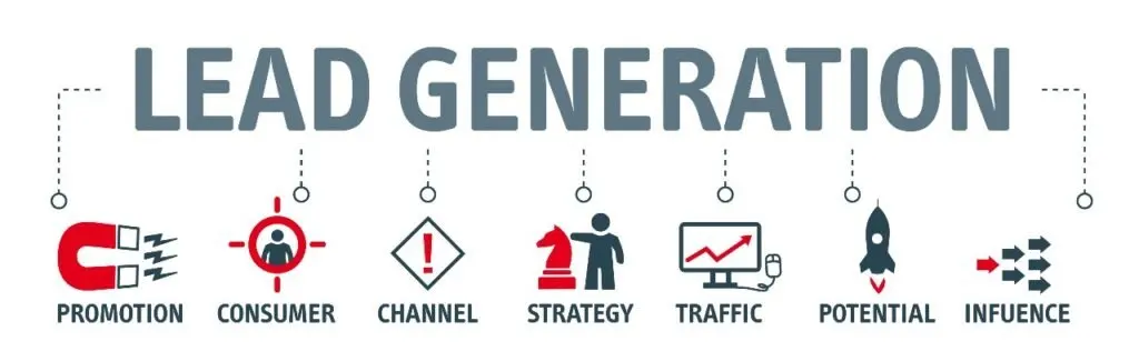 How to Create Real Estate Business Leads in 2024